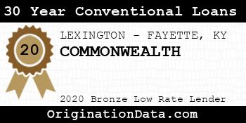 COMMONWEALTH 30 Year Conventional Loans bronze