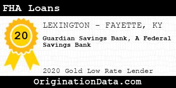 Guardian Savings Bank A Federal Savings Bank FHA Loans gold