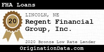 Regent Financial Group FHA Loans bronze
