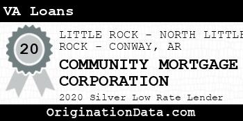 COMMUNITY MORTGAGE CORPORATION VA Loans silver