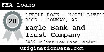 Eagle Bank and Trust Company FHA Loans silver