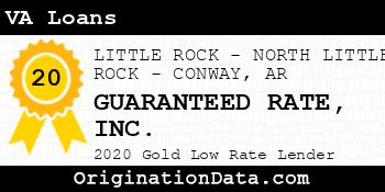 GUARANTEED RATE VA Loans gold