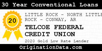 TELCOE FEDERAL CREDIT UNION 30 Year Conventional Loans gold