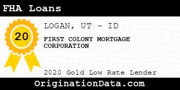 FIRST COLONY MORTGAGE CORPORATION FHA Loans gold
