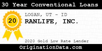 RANLIFE 30 Year Conventional Loans gold