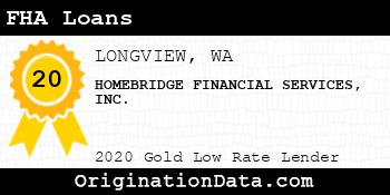 HOMEBRIDGE FINANCIAL SERVICES FHA Loans gold