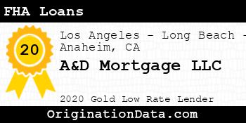 A&D Mortgage FHA Loans gold