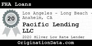 Pacific Lending FHA Loans silver