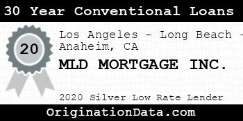 MLD MORTGAGE 30 Year Conventional Loans silver