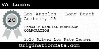 LENOX FINANCIAL MORTGAGE CORPORATION VA Loans silver