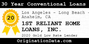 1ST RELIANT HOME LOANS 30 Year Conventional Loans gold