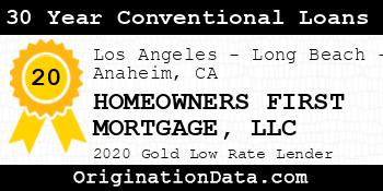 HOMEOWNERS FIRST MORTGAGE 30 Year Conventional Loans gold