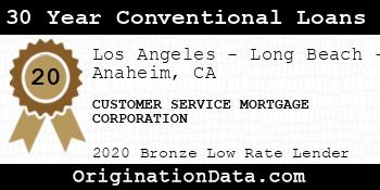 CUSTOMER SERVICE MORTGAGE CORPORATION 30 Year Conventional Loans bronze