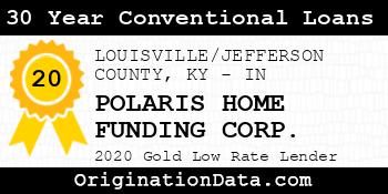 POLARIS HOME FUNDING CORP. 30 Year Conventional Loans gold