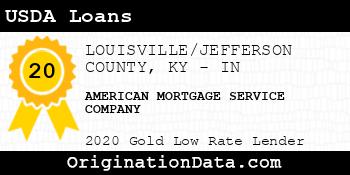 AMERICAN MORTGAGE SERVICE COMPANY USDA Loans gold