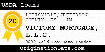 VICTORY MORTGAGE USDA Loans gold