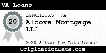 Alcova Mortgage VA Loans silver