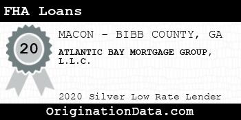 ATLANTIC BAY MORTGAGE GROUP FHA Loans silver