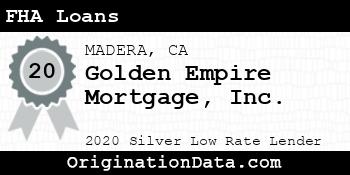 Golden Empire Mortgage FHA Loans silver