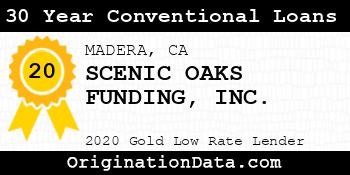 SCENIC OAKS FUNDING 30 Year Conventional Loans gold