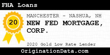 NEW FED MORTGAGE CORP. FHA Loans gold