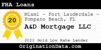 A&D Mortgage FHA Loans gold