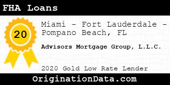 Advisors Mortgage Group FHA Loans gold