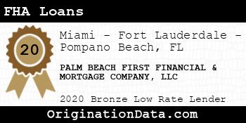 PALM BEACH FIRST FINANCIAL & MORTGAGE COMPANY FHA Loans bronze