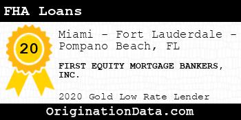 FIRST EQUITY MORTGAGE BANKERS FHA Loans gold