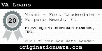FIRST EQUITY MORTGAGE BANKERS VA Loans silver