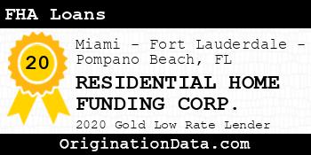 RESIDENTIAL HOME FUNDING CORP. FHA Loans gold