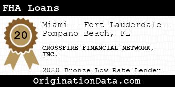 CROSSFIRE FINANCIAL NETWORK FHA Loans bronze