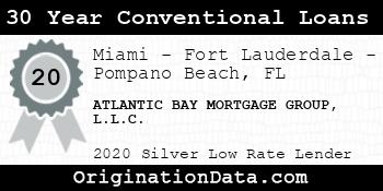 ATLANTIC BAY MORTGAGE GROUP 30 Year Conventional Loans silver