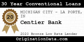 Centier Bank 30 Year Conventional Loans bronze