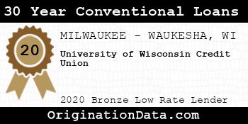 University of Wisconsin Credit Union 30 Year Conventional Loans bronze