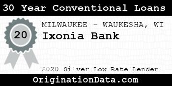 Ixonia Bank 30 Year Conventional Loans silver