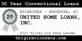UNITED HOME LOANS 30 Year Conventional Loans silver