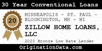 ZILLOW HOME LOANS  30 Year Conventional Loans bronze