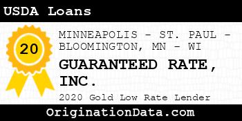 GUARANTEED RATE USDA Loans gold