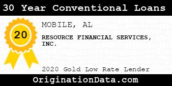 RESOURCE FINANCIAL SERVICES 30 Year Conventional Loans gold
