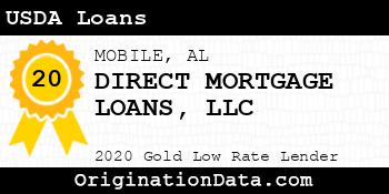 DIRECT MORTGAGE LOANS USDA Loans gold