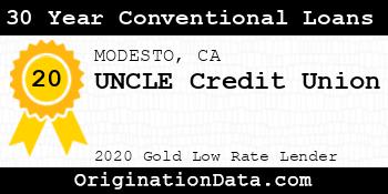 UNCLE Credit Union 30 Year Conventional Loans gold