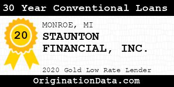STAUNTON FINANCIAL 30 Year Conventional Loans gold