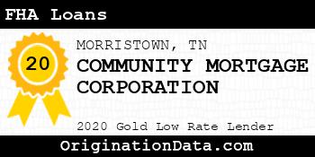 COMMUNITY MORTGAGE CORPORATION FHA Loans gold