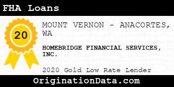 HOMEBRIDGE FINANCIAL SERVICES FHA Loans gold