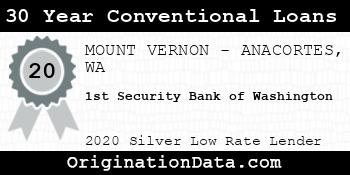 1st Security Bank of Washington 30 Year Conventional Loans silver