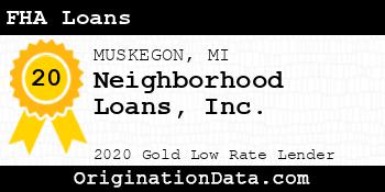 Neighborhood Loans FHA Loans gold