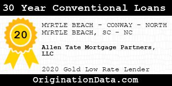 Allen Tate Mortgage Partners 30 Year Conventional Loans gold