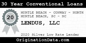 LENDUS 30 Year Conventional Loans silver