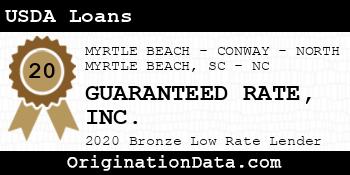 GUARANTEED RATE USDA Loans bronze